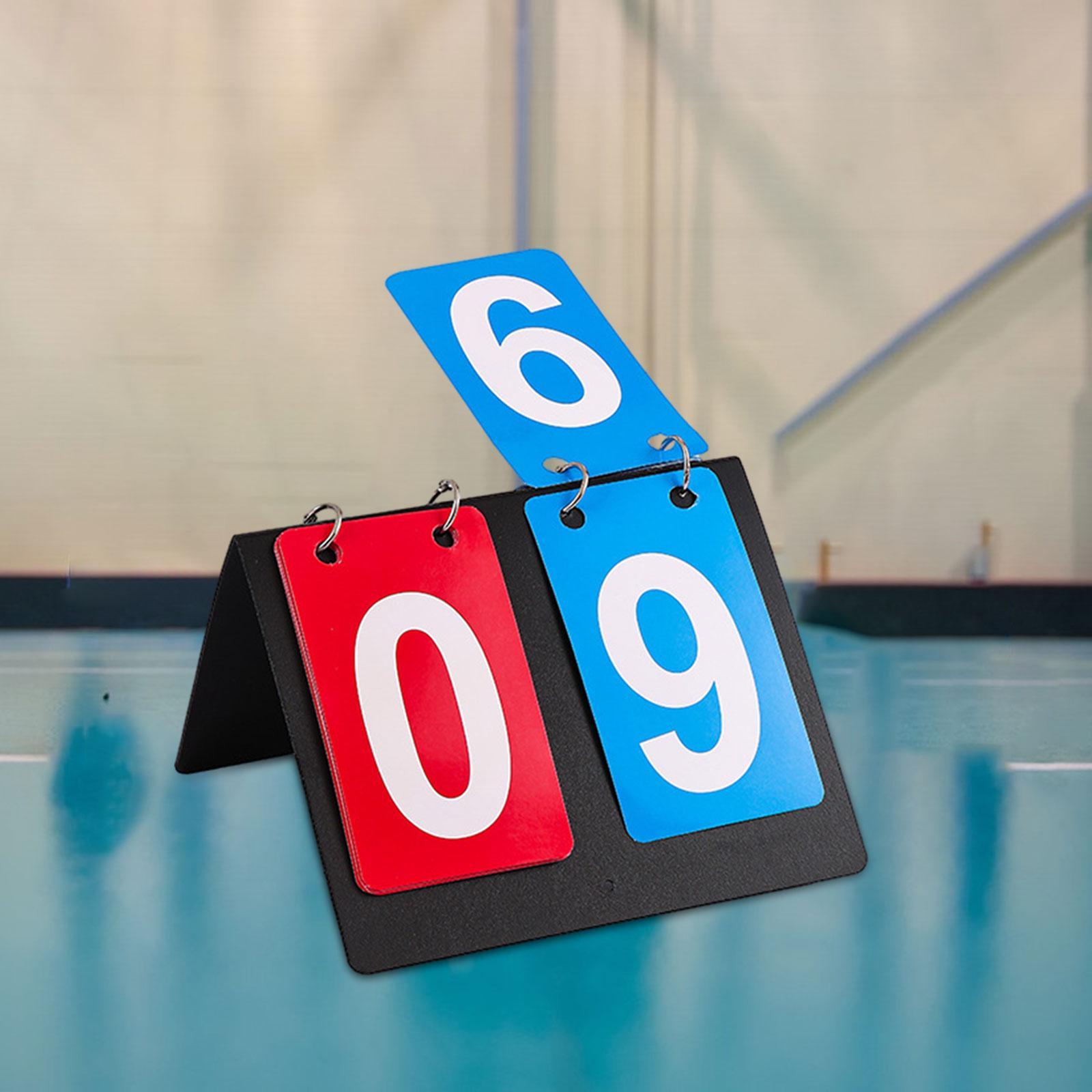 Spor Skor Tablosu Çevirmeli Nu - Badminton Scoreboard incelemesi ve fiyatı