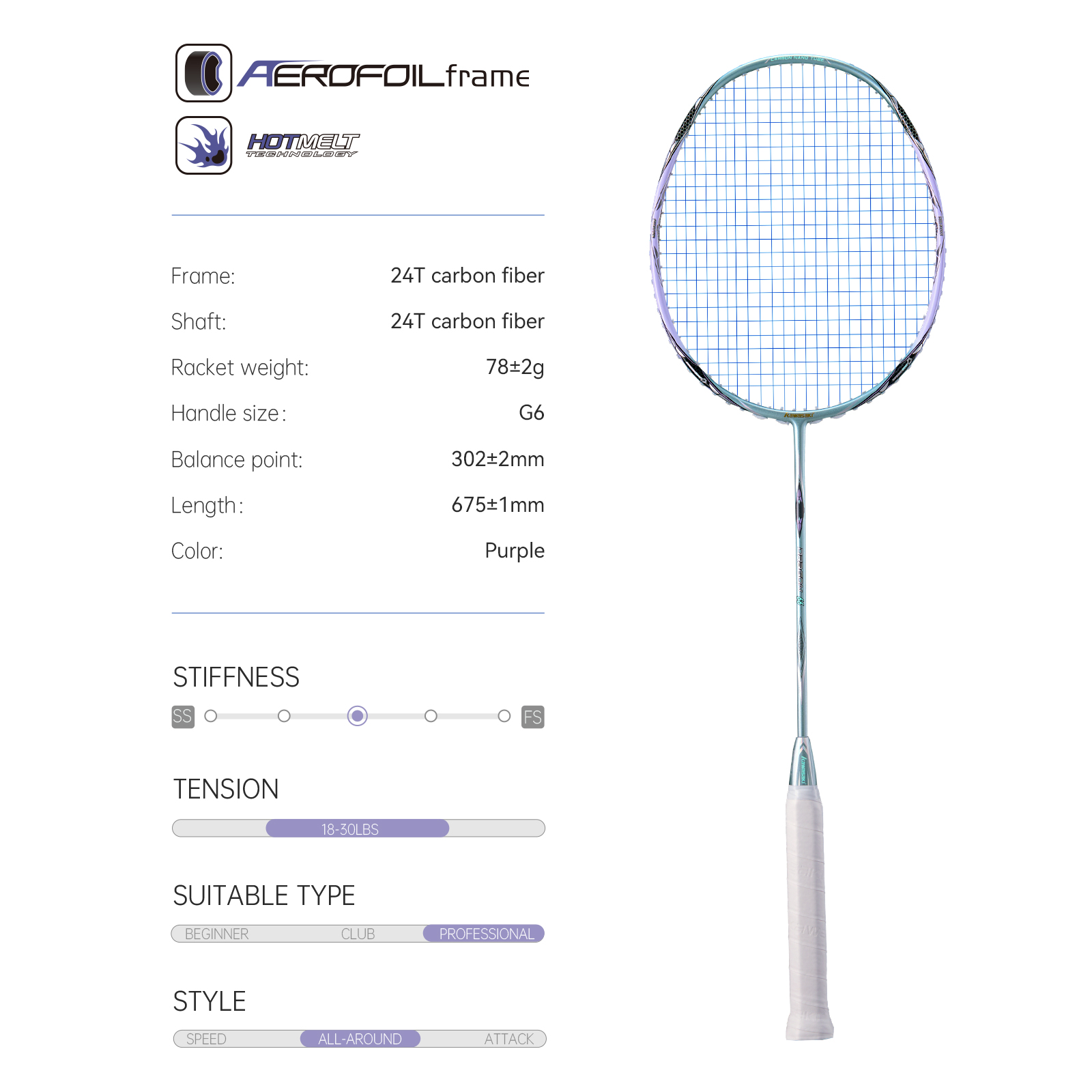 Kawasaki Badminton Raketi Prof - Badminton Event incelemesi ve fiyatı