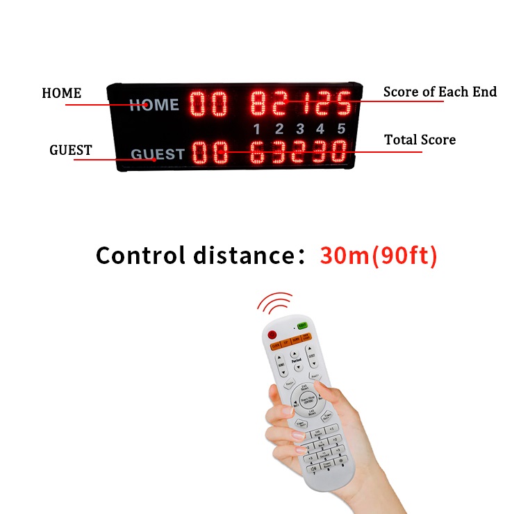14 Haneli 4 İnç Açık Hava Su G - Badminton Scoreboard incelemesi ve fiyatı