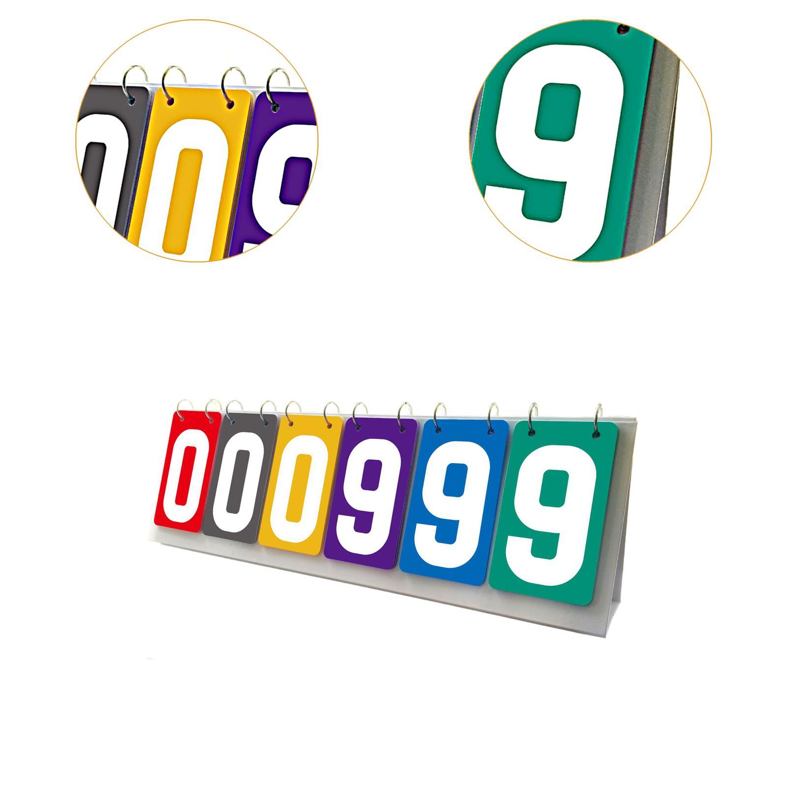 Skor Tahtası Skor Çevirme Kart - Badminton Scoreboard incelemesi ve fiyatı